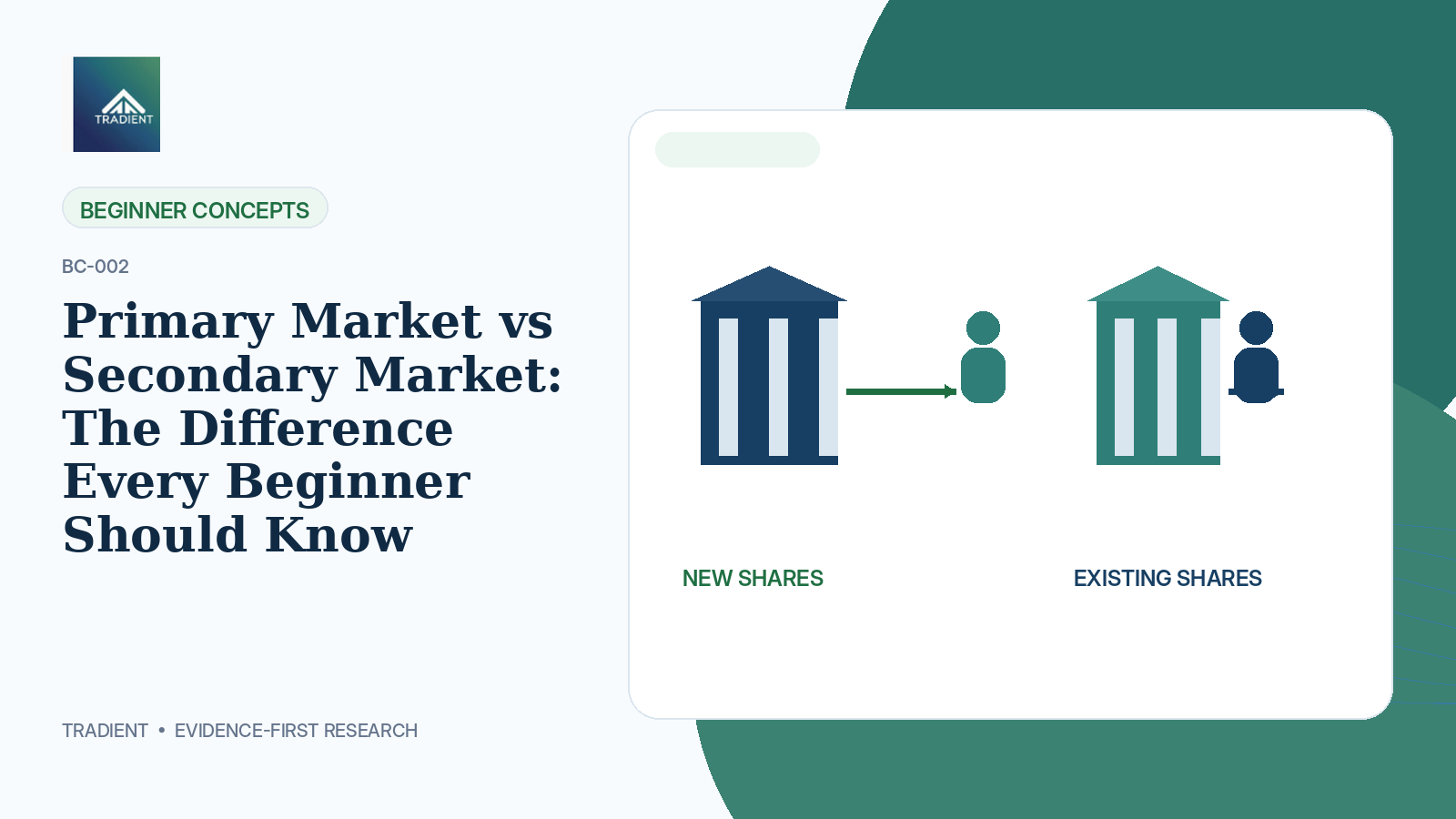 Primary Market vs Secondary Market: The Difference Every Beginner Should Know