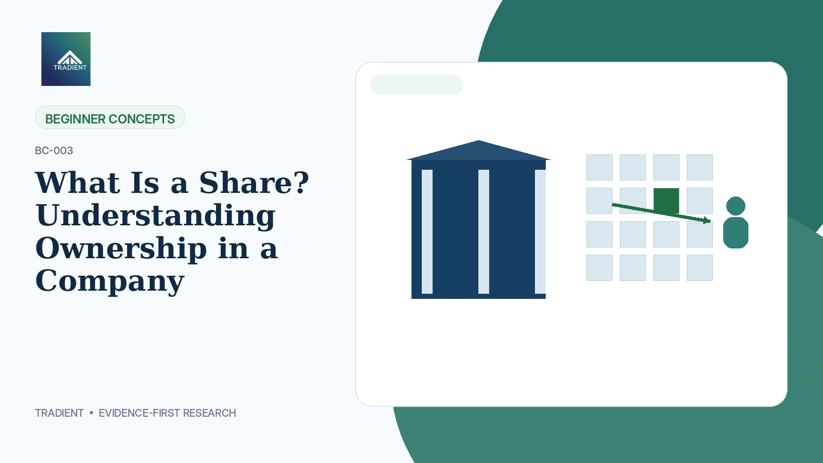 What Is a Share? Understanding Ownership in a Company