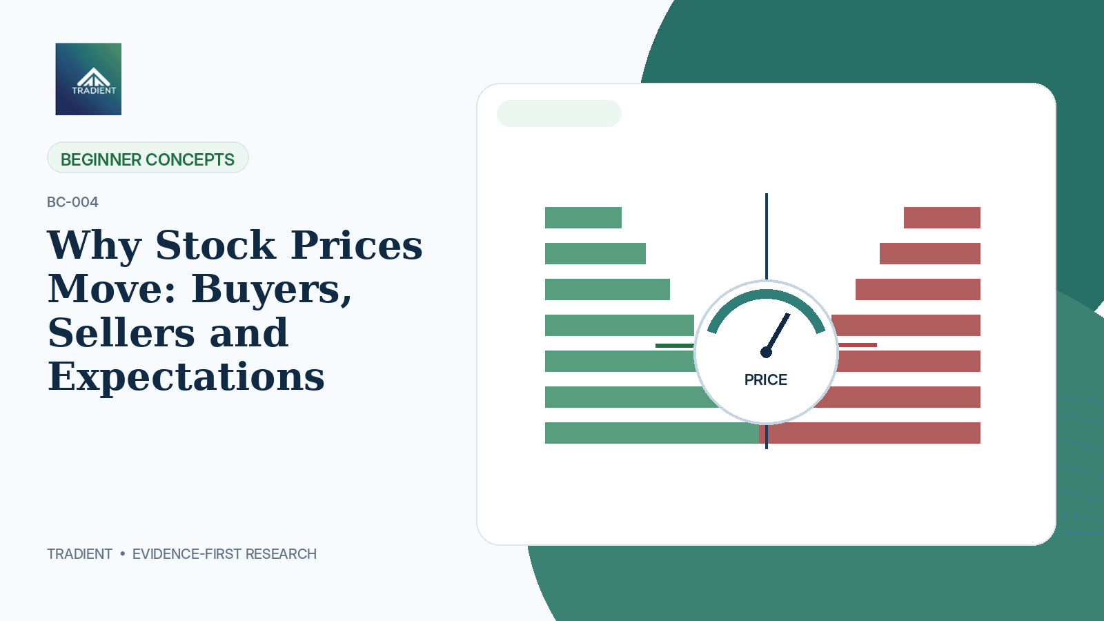 Why Stock Prices Move: Buyers, Sellers and Expectations