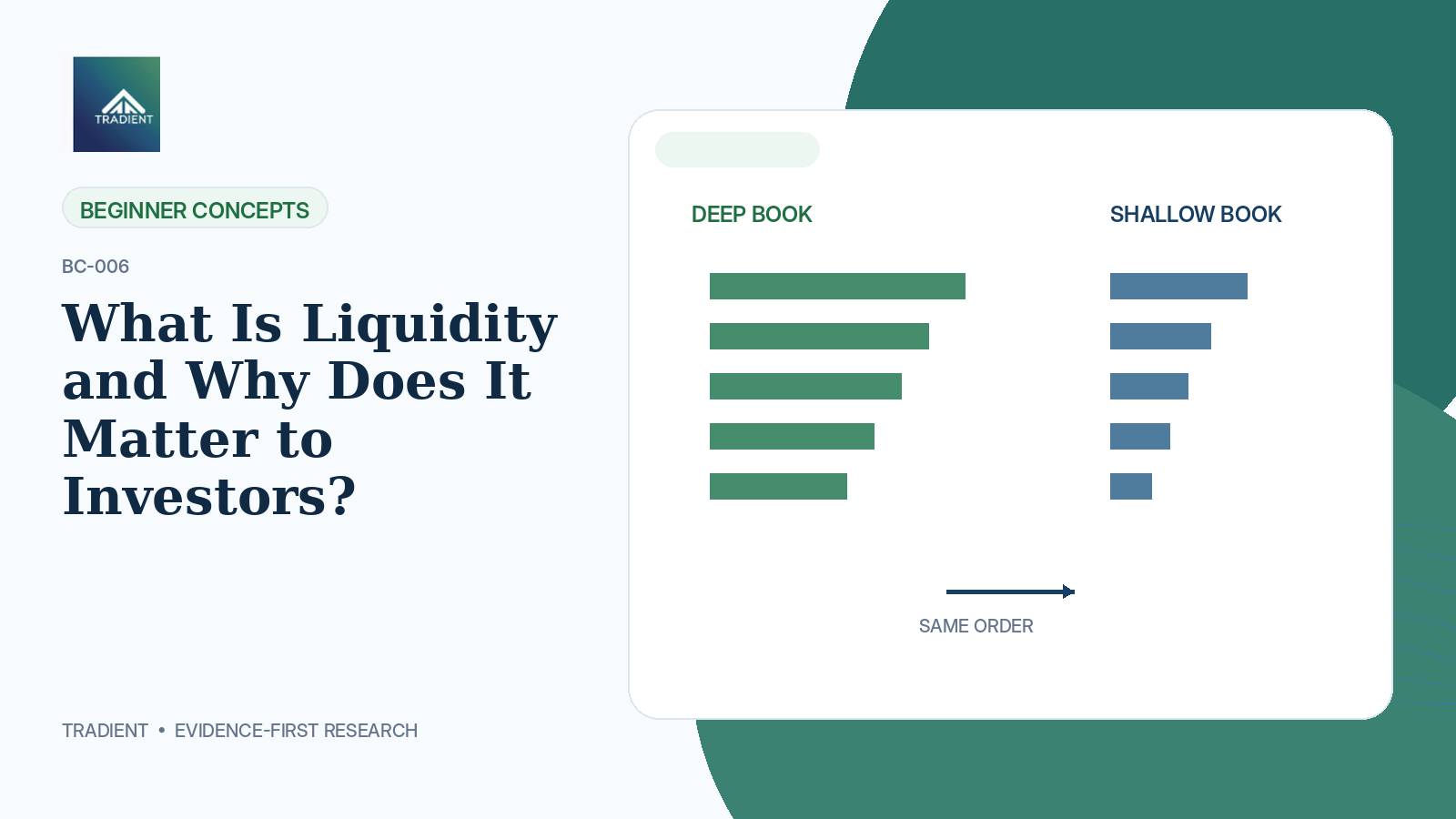 What Is Liquidity and Why Does It Matter to Investors?