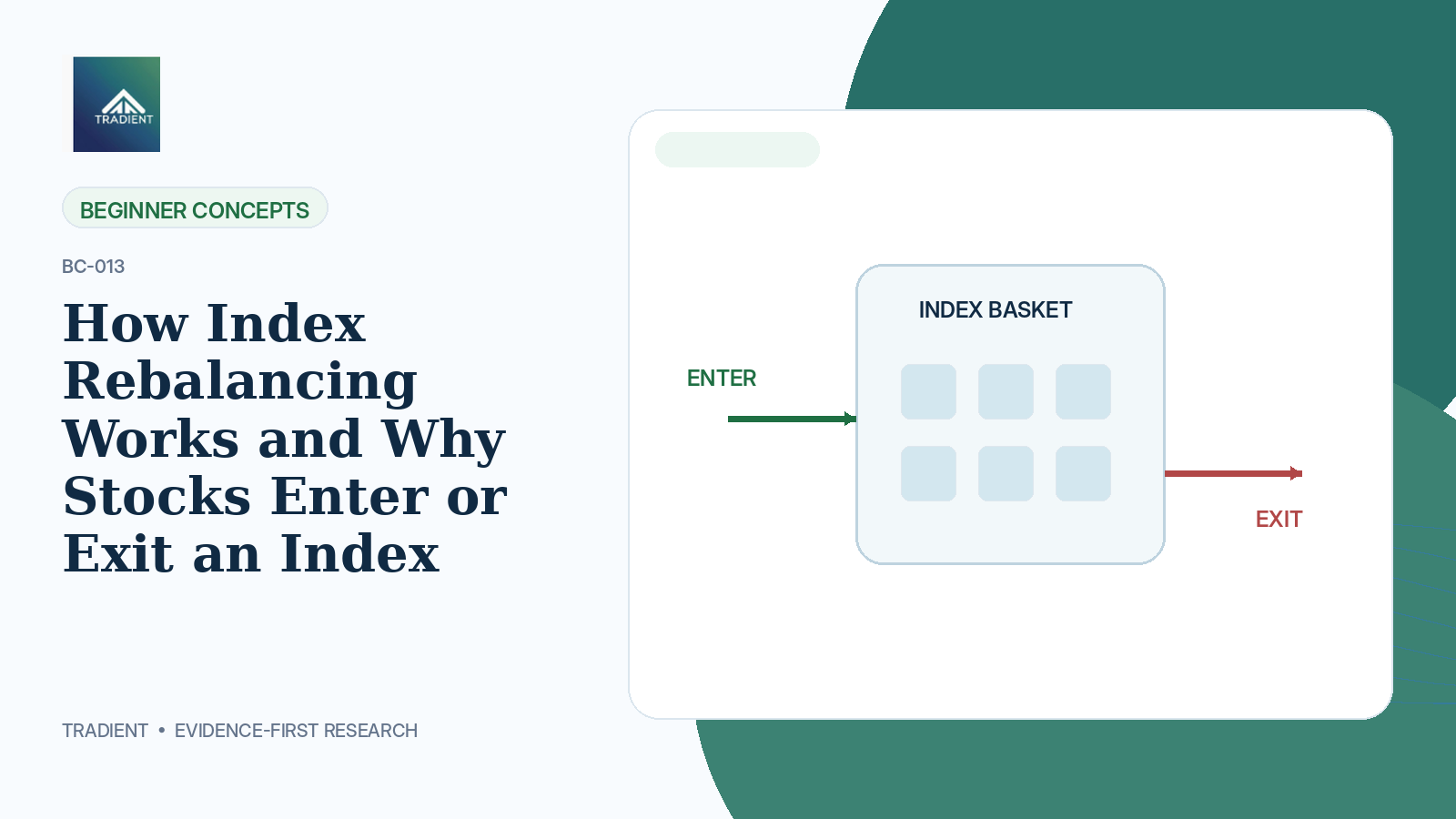 How Index Rebalancing Works and Why Stocks Enter or Exit an Index