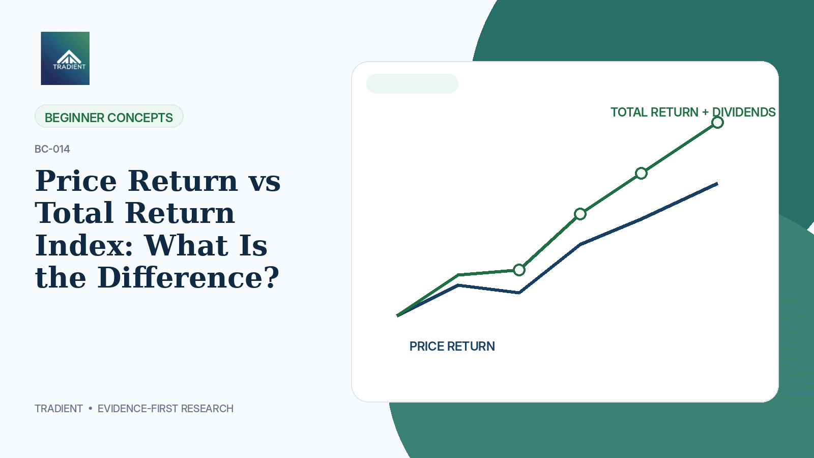 Price Return vs Total Return Index: What Is the Difference?