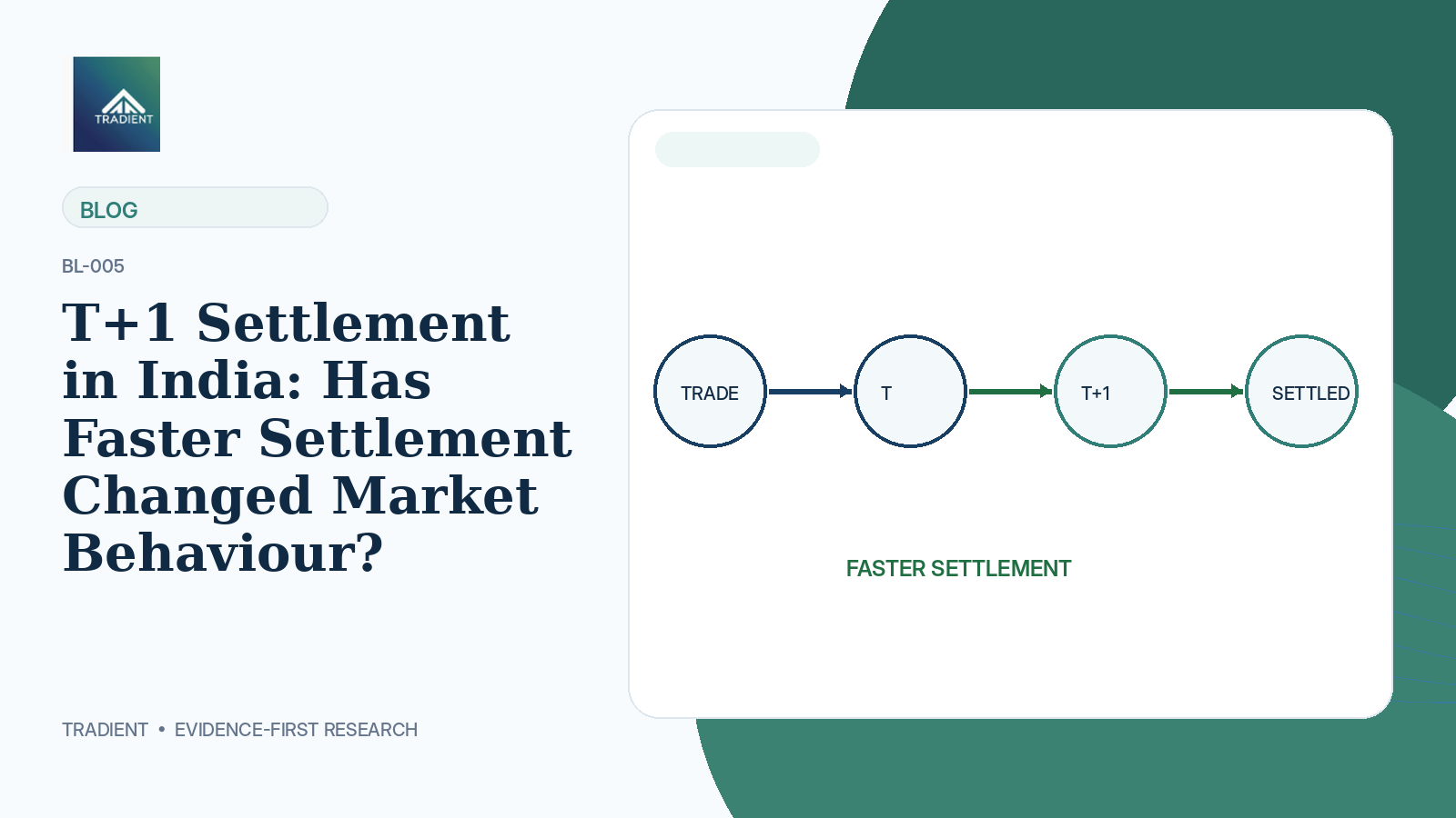T+1 Settlement in India: Has Faster Settlement Changed Market Behaviour?