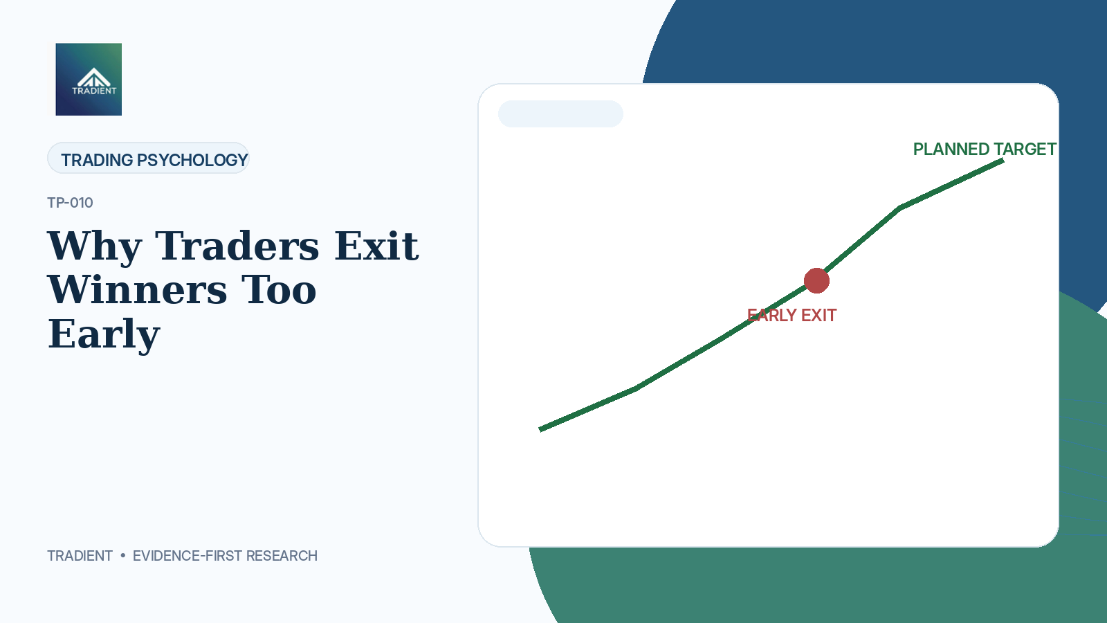 Why Traders Exit Winners Too Early