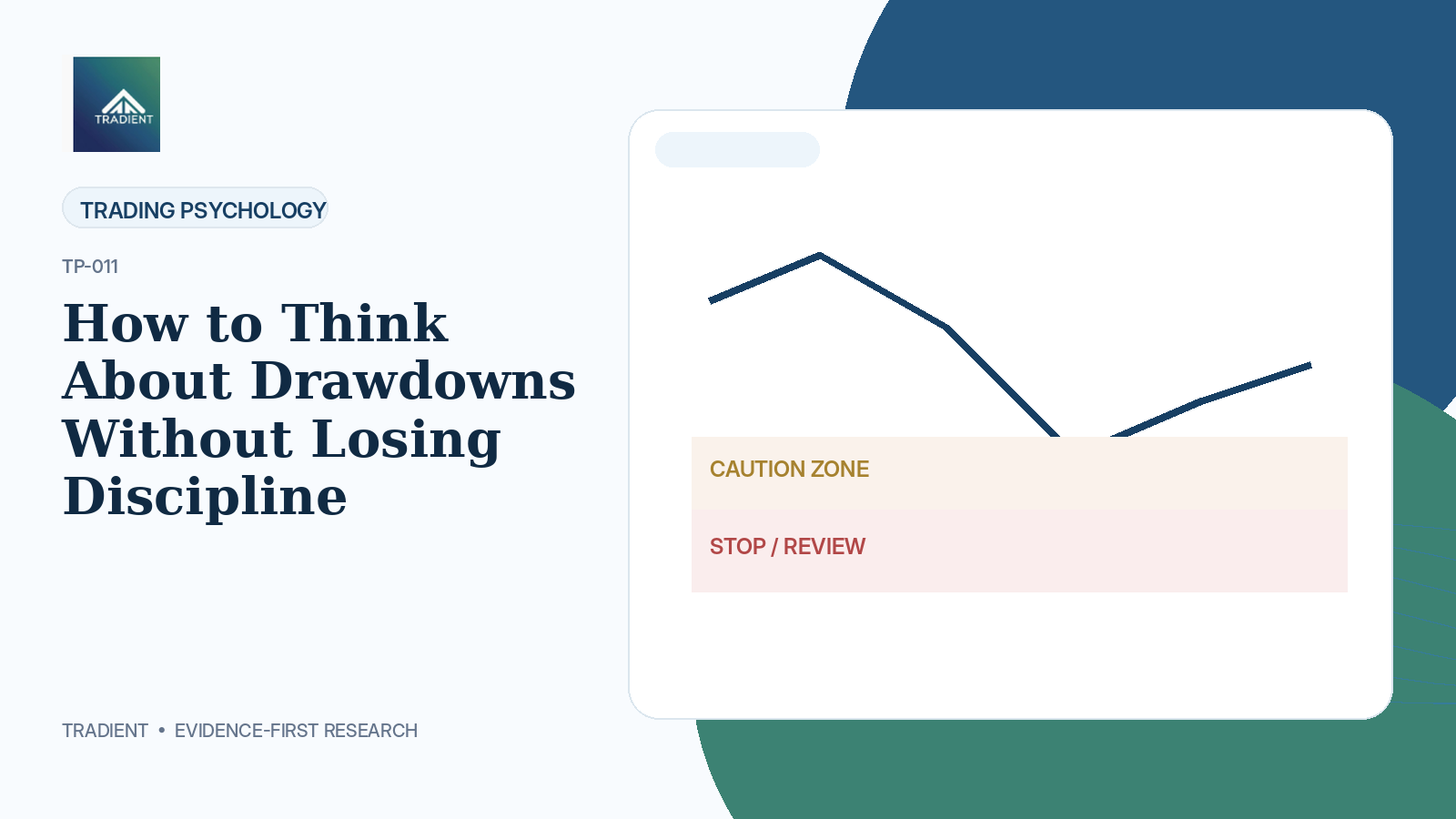 How to Think About Drawdowns Without Losing Discipline