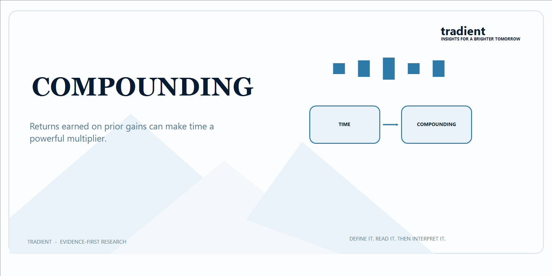 Why Compounding Is Powerful Over Long Periods
