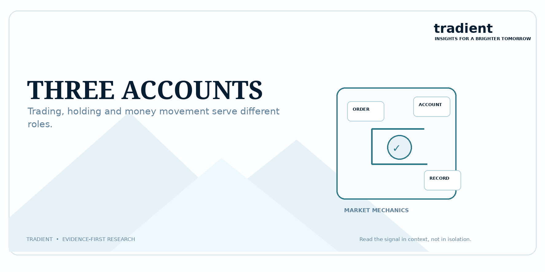 Trading Account vs Demat Account vs Bank Account