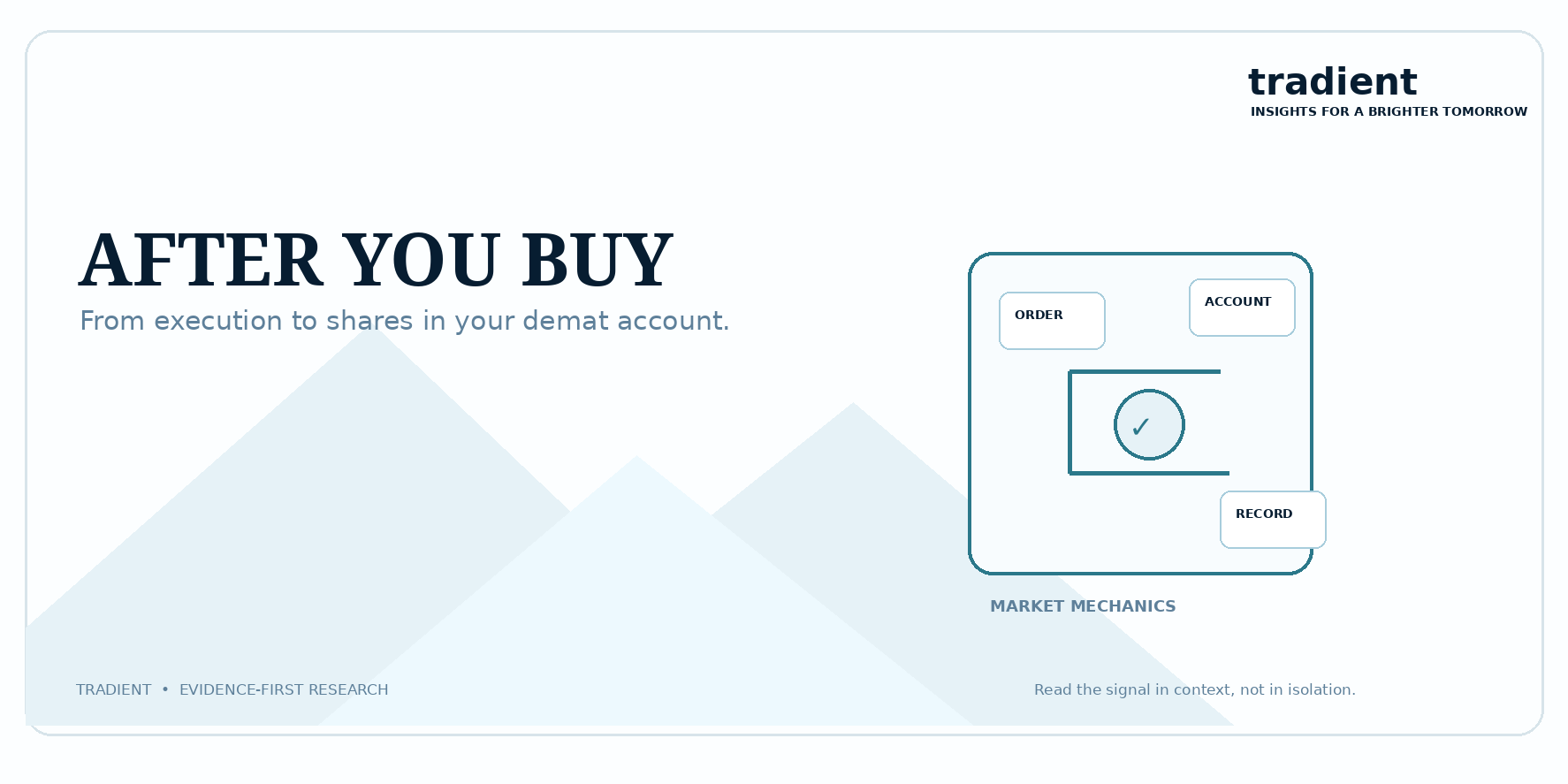 What Happens After You Buy a Share?