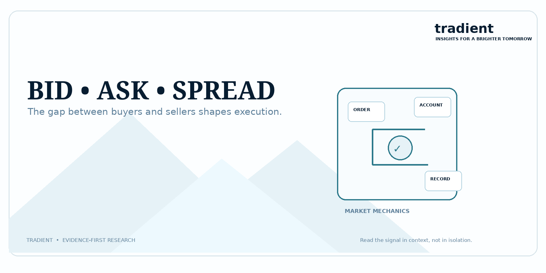 Bid Price, Ask Price and Bid-Ask Spread Explained