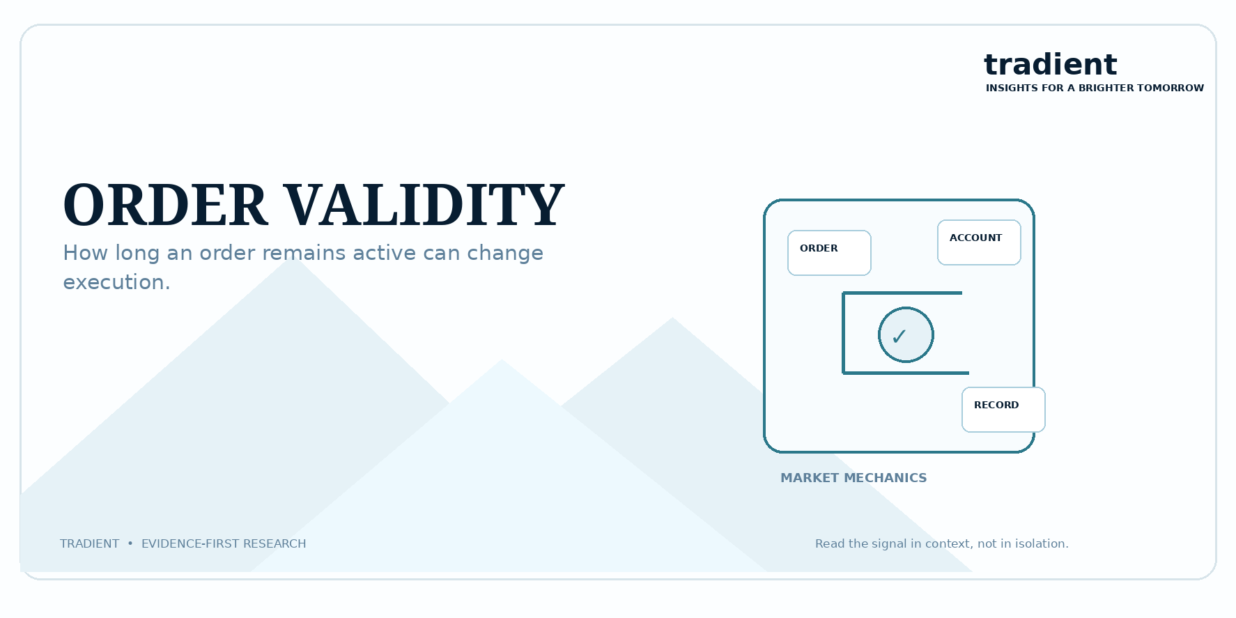 Day Order, IOC and Other Common Order Validities