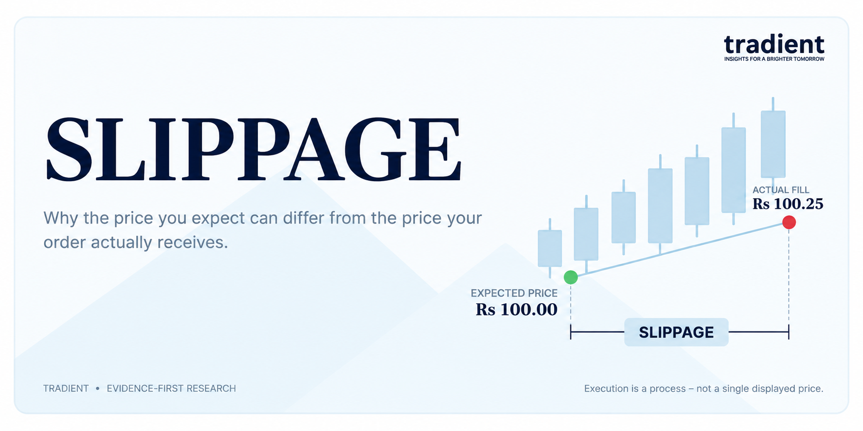 Slippage Explained: Why Your Execution Price Can Differ