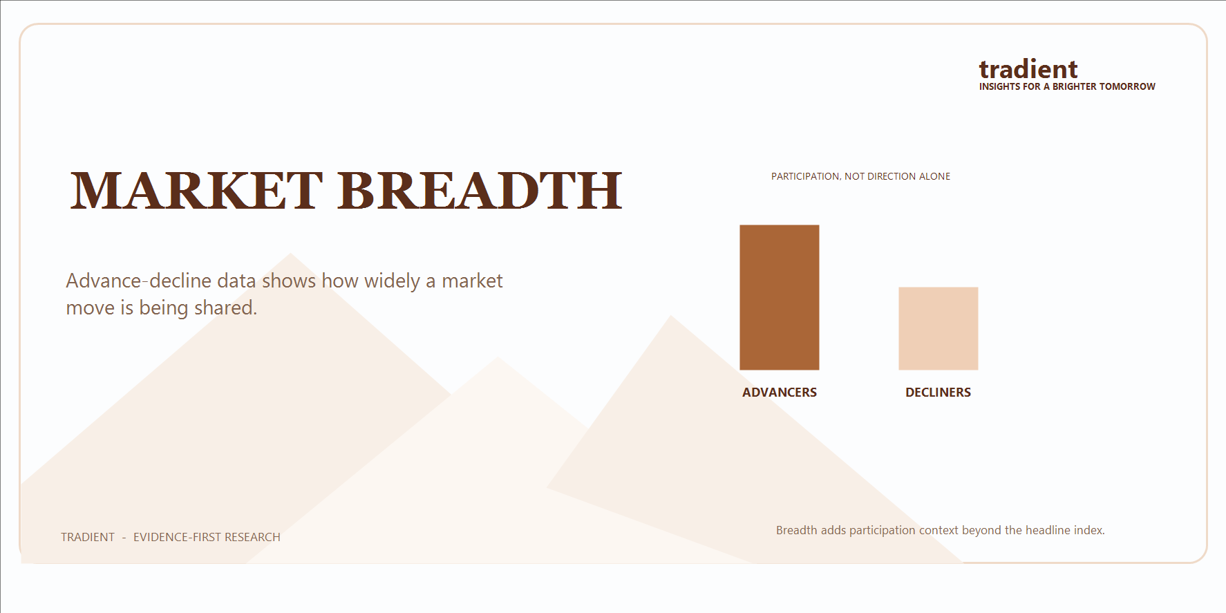 Market Breadth Explained: What Advance-Decline Data Tells Us