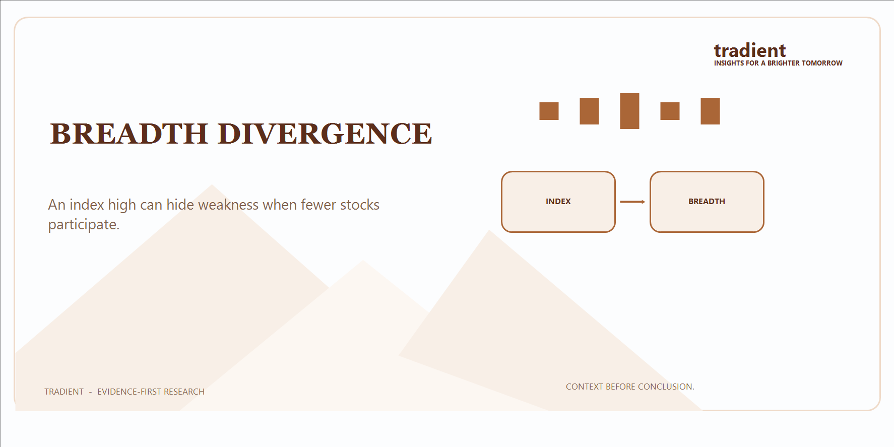 Nifty at a High but Most Stocks Weak: Understanding Breadth Divergence