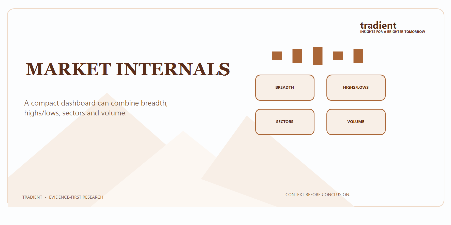 How to Build a Weekly Indian Market-Internals Dashboard