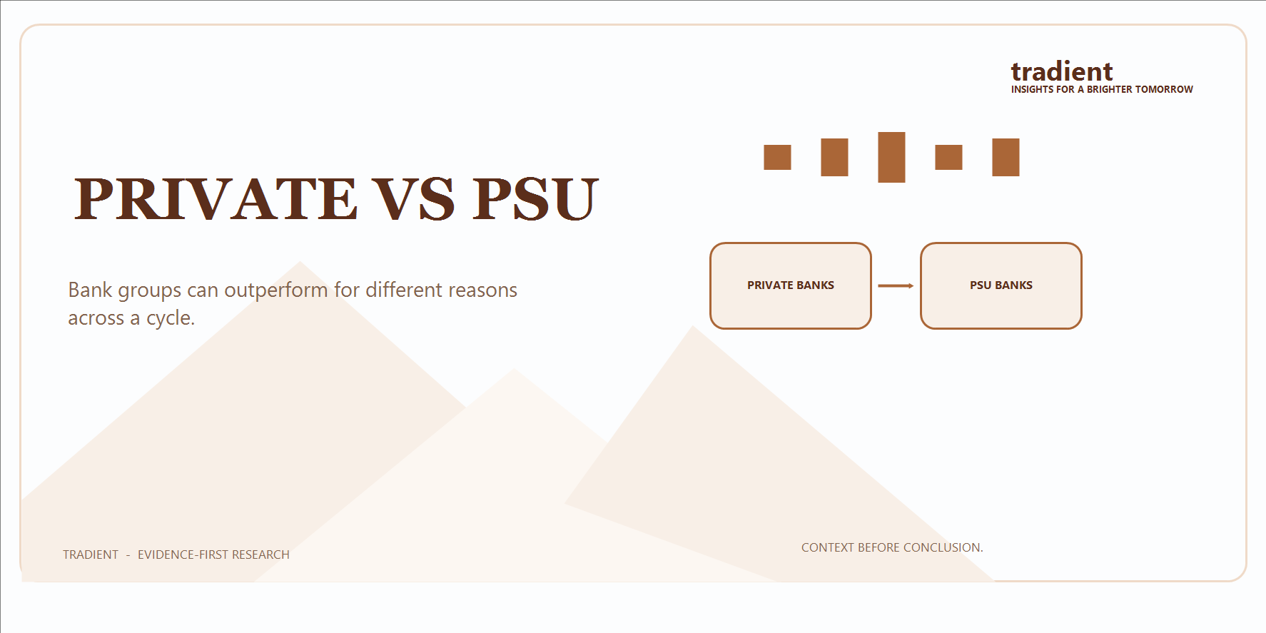 Private Banks vs PSU Banks: What Drives Relative Performance?