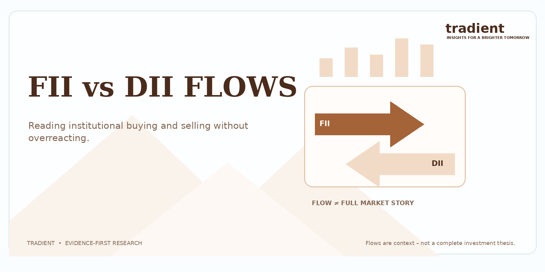 FII vs DII Flows: How Much Should Investors Really Care?