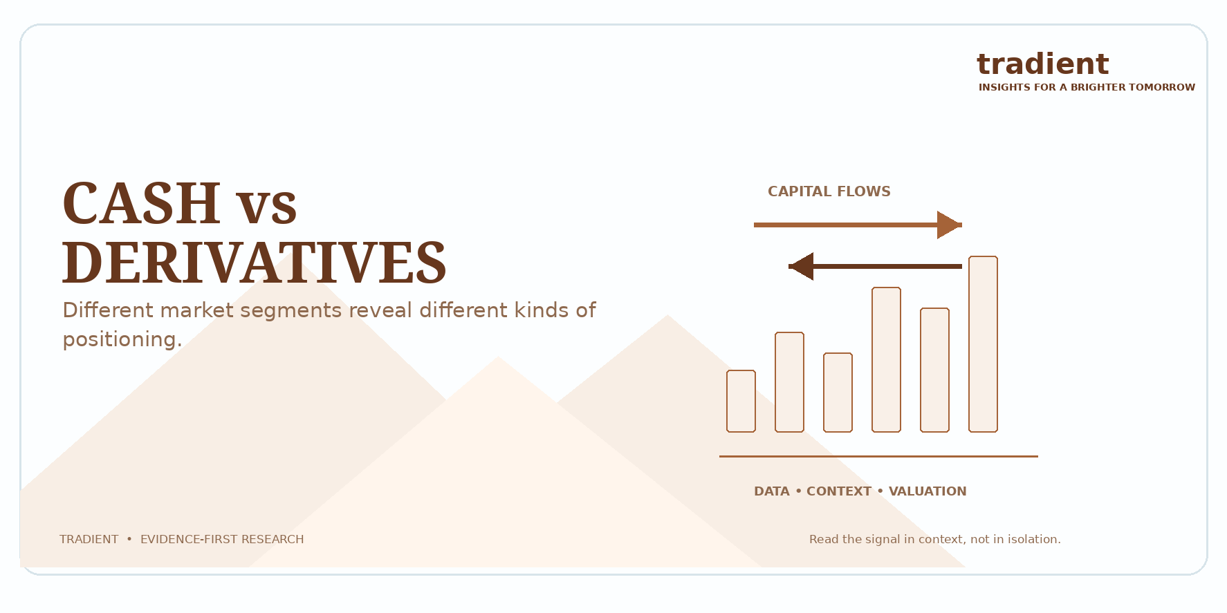 Cash-Market Flows vs Derivatives Positioning: Which Signal Matters More?