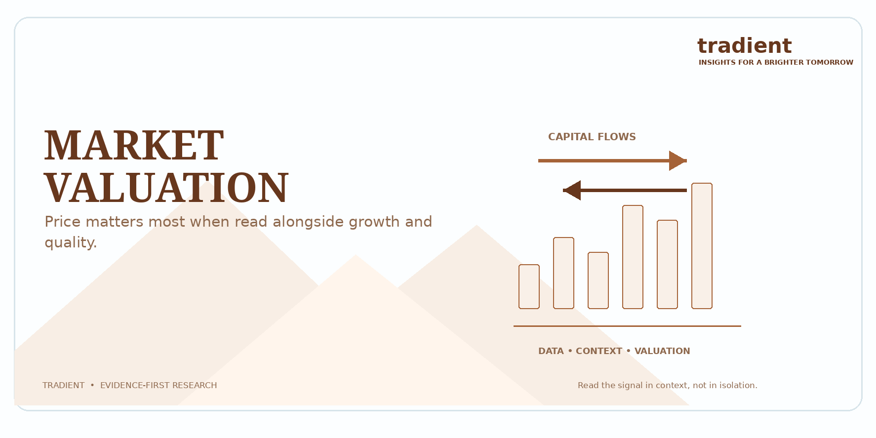 Is the Indian Market Expensive? A Better Way to Read Valuations
