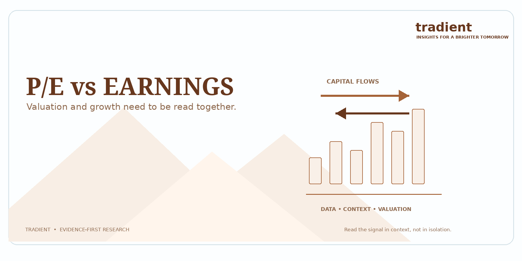 Nifty P/E vs Earnings Growth: What the Combination Tells Us