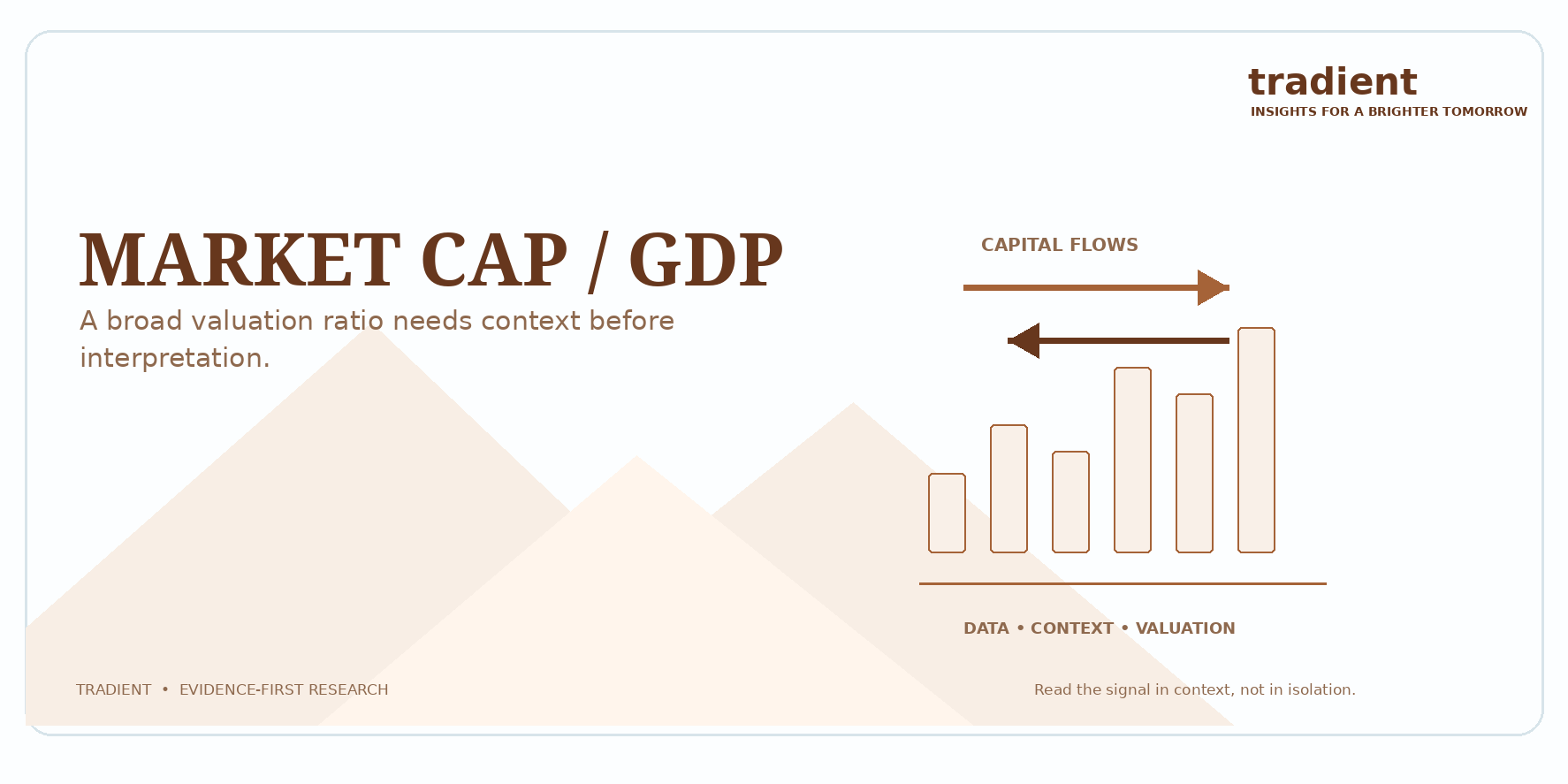 Market-Cap-to-GDP: Useful Indicator or Oversimplified Shortcut?