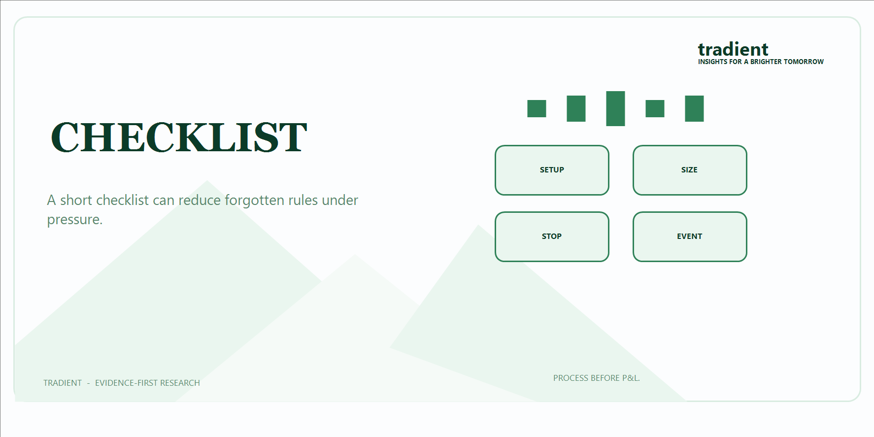 How Checklists Improve Trading Consistency