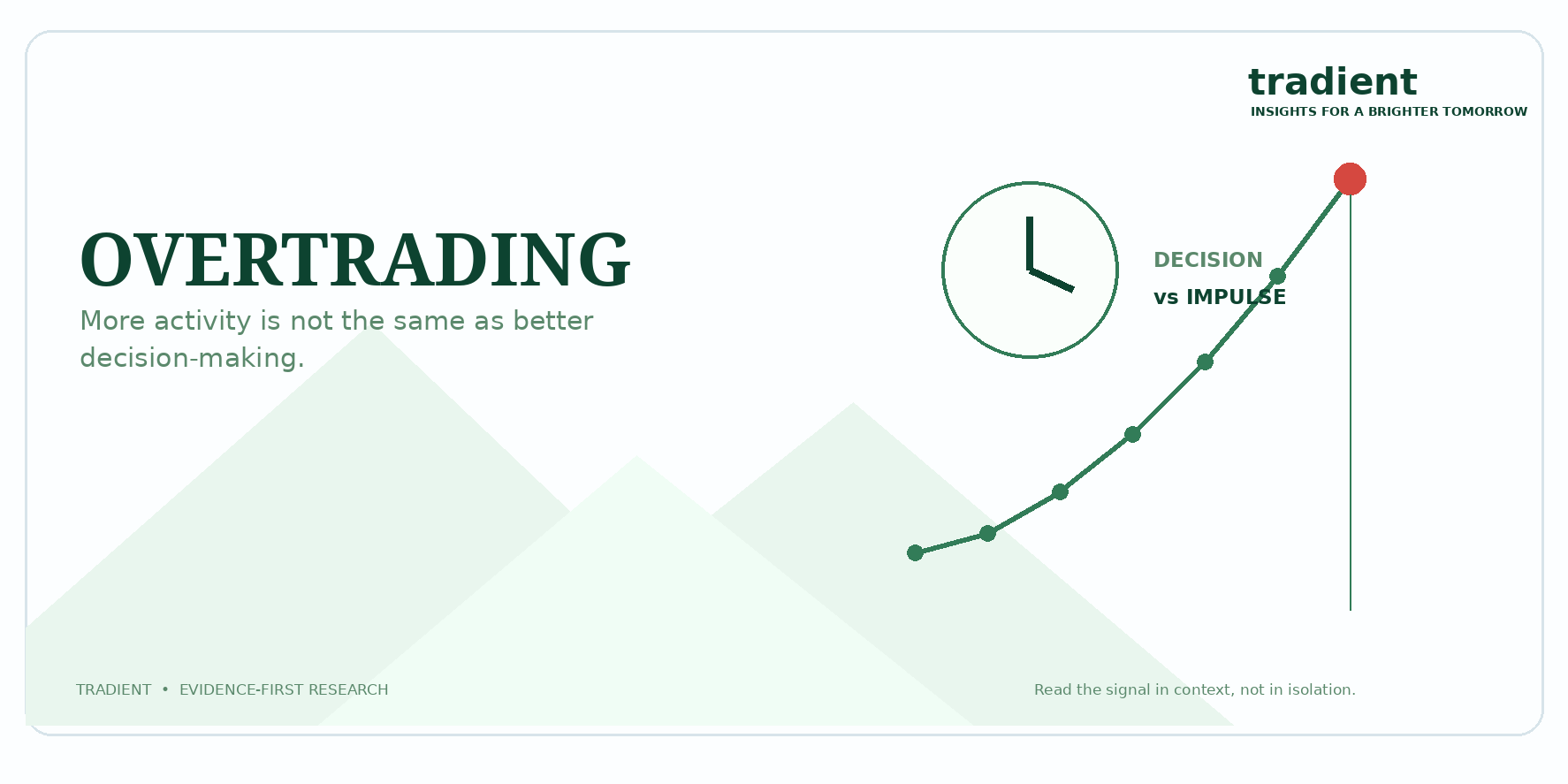 Overtrading: When Activity Feels Like Productivity