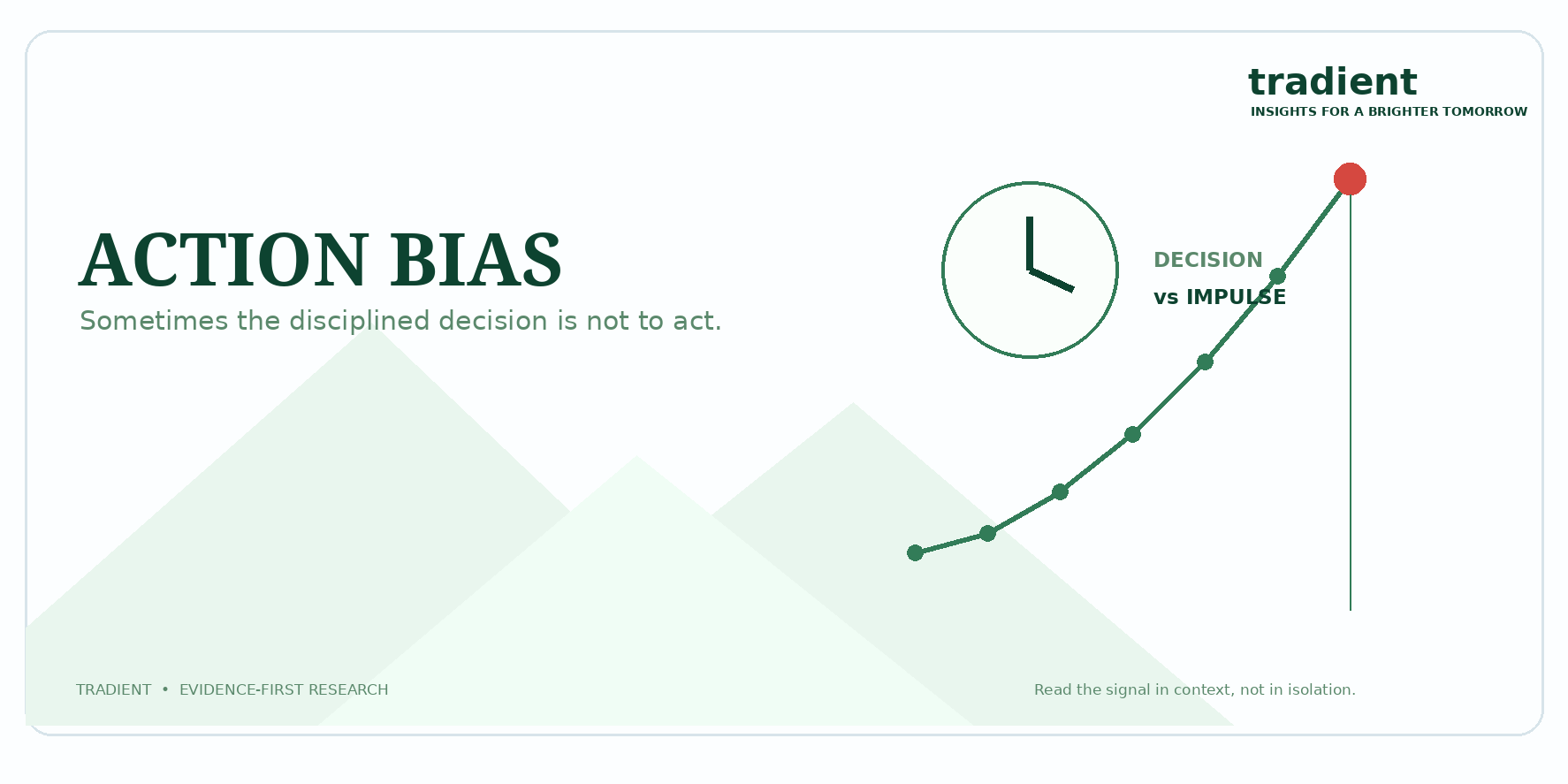 Action Bias: Why Doing Nothing Can Be the Best Trade