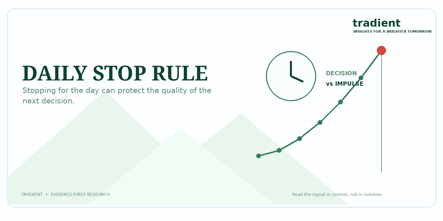 How a Daily Stop Rule Protects Decision Quality
