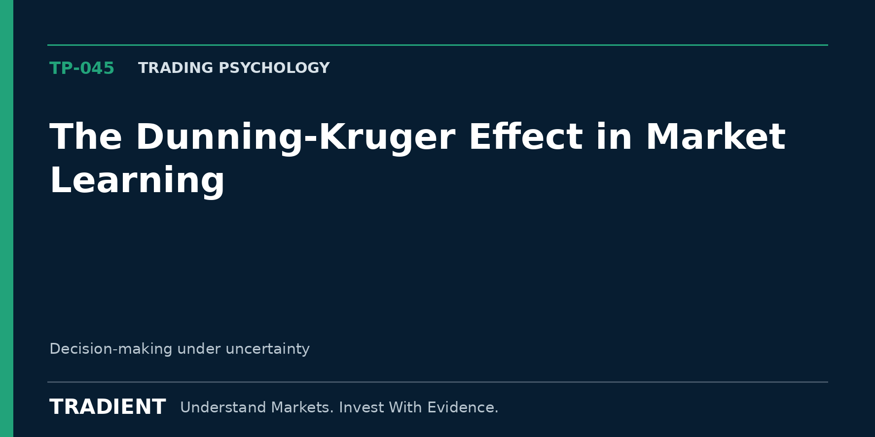 The Dunning-Kruger Effect in Market Learning
